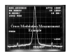 cross modulation photo