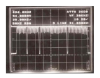 amp output spectrum