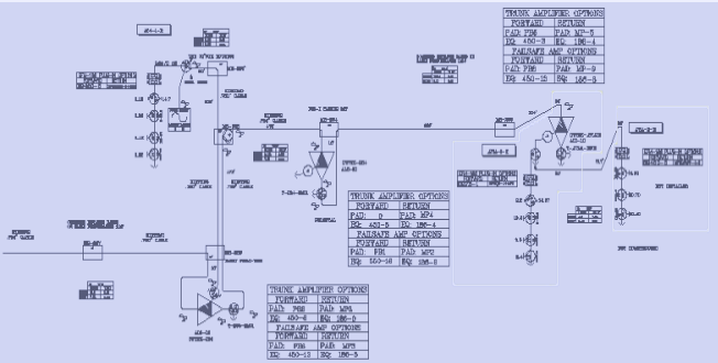 broadband net schematic sample